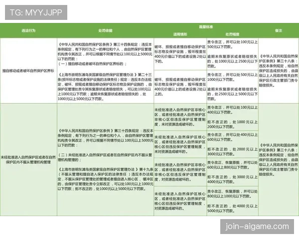 少于规定人数比赛如何判罚？关键规则和裁判权威解析