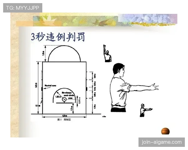 篮球持球规则详解：如何判断合法持球与常见违例动作